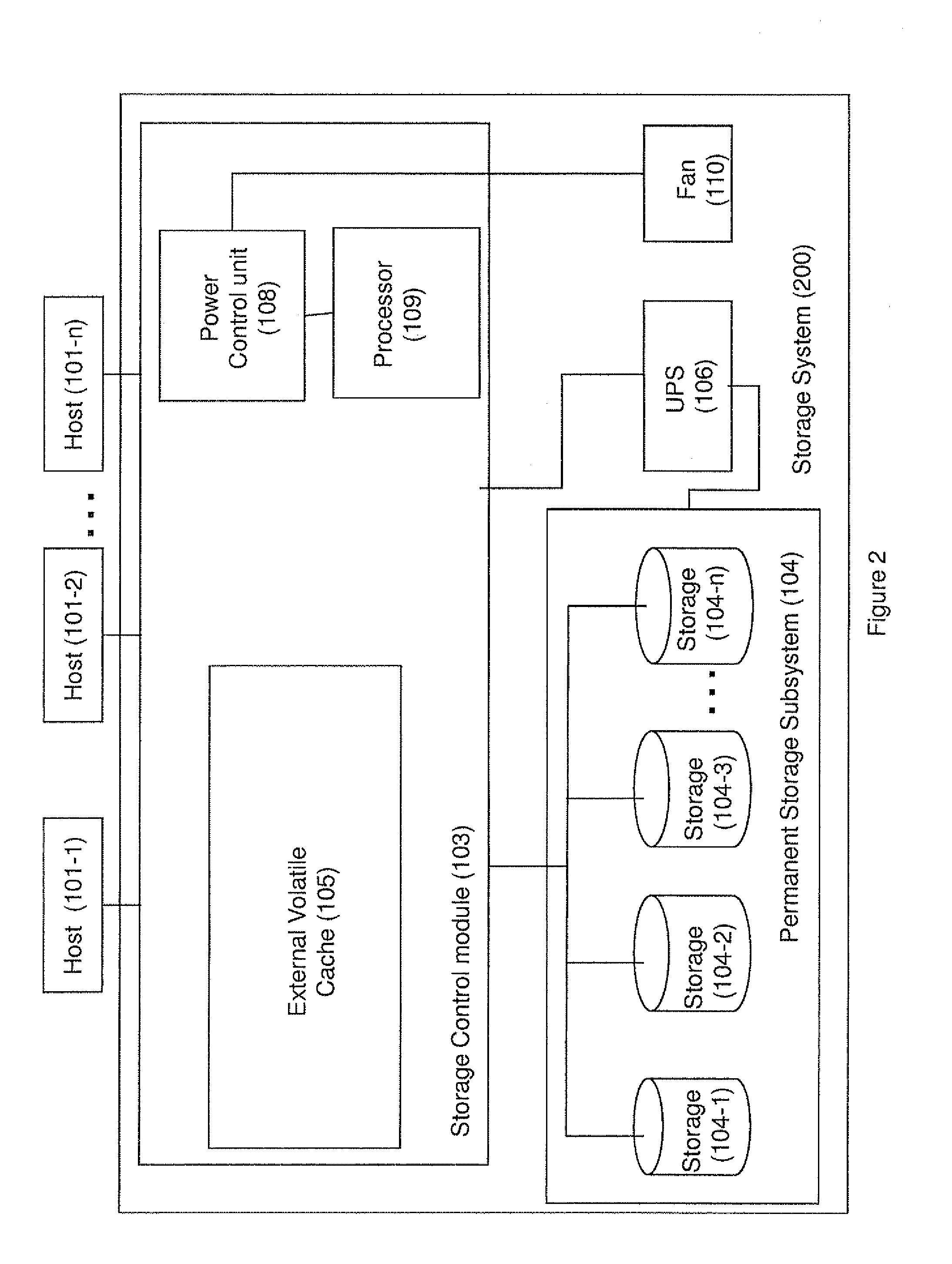 Method and system for reducing power consumption of peripherals in an emergency shut-down