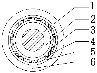 A new photovoltaic cable