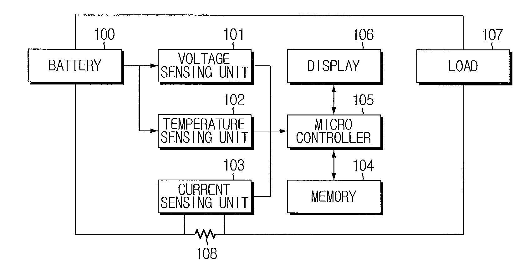 Apparatus and method for estimating state of health of battery based on battery voltage variation pattern
