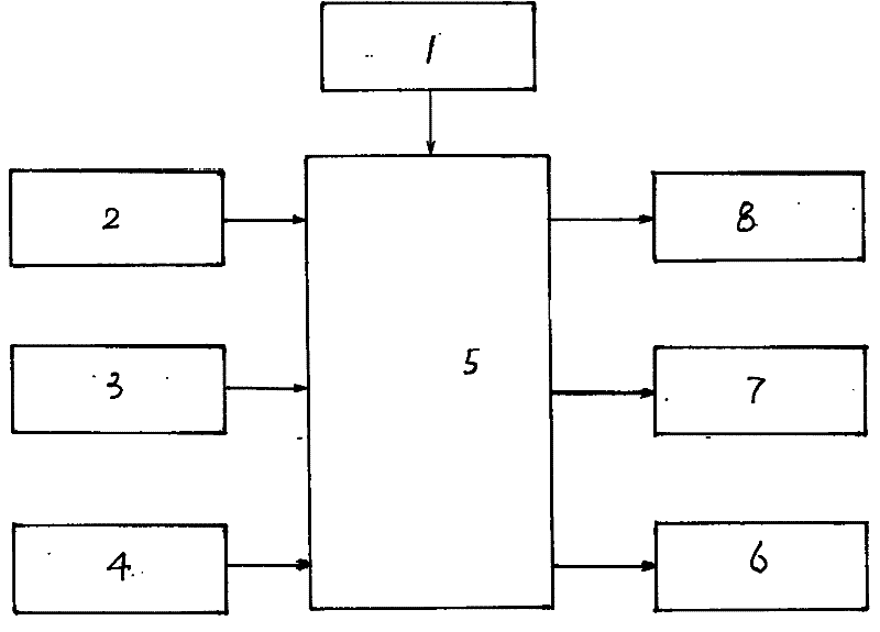 Method for accurately distinguishing overflow signal of soymilk grinder and food processor in heating process