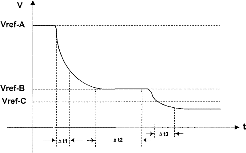 Method for accurately distinguishing overflow signal of soymilk grinder and food processor in heating process