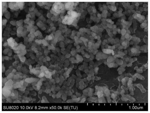 Process of preparing calcium carbonate by air bubble film method and application thereof