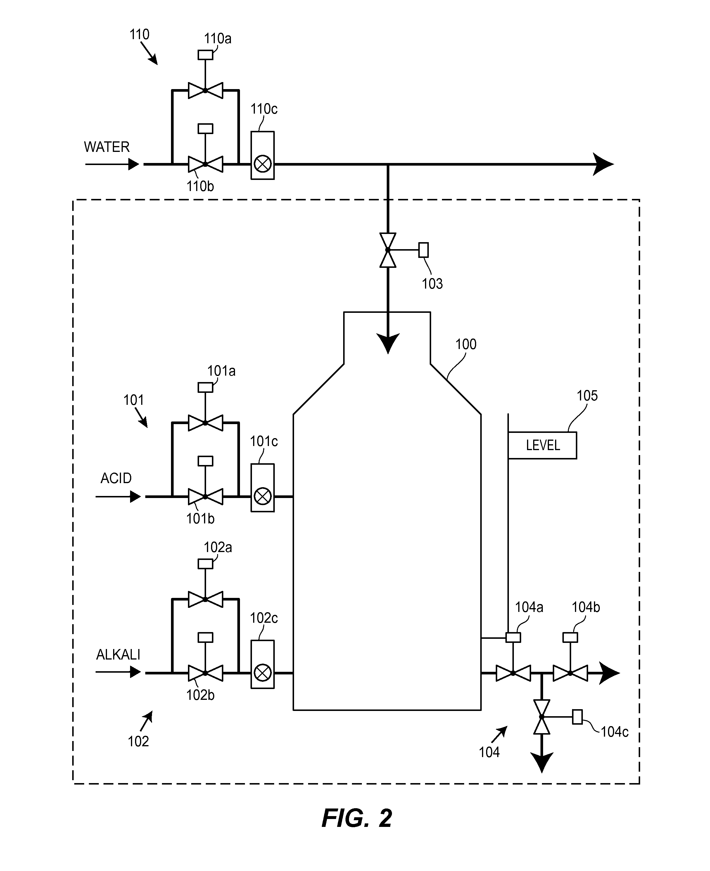 Method and apparatus for managing process control configuration