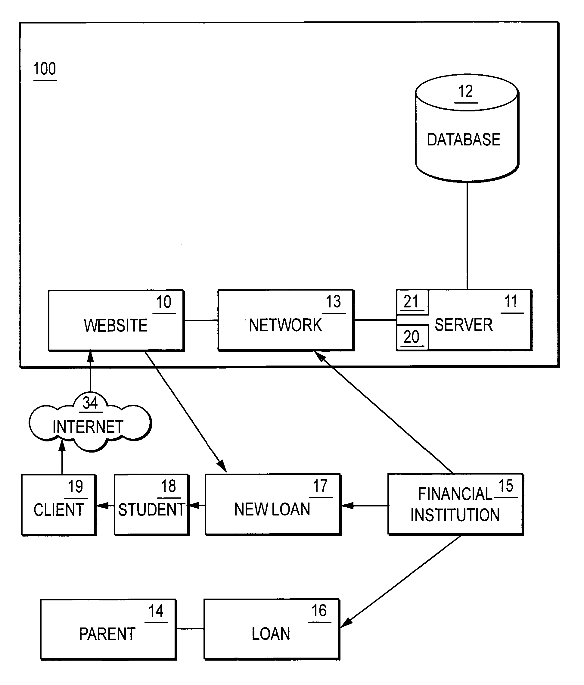 Method, computer program product, and system for assuming a loan
