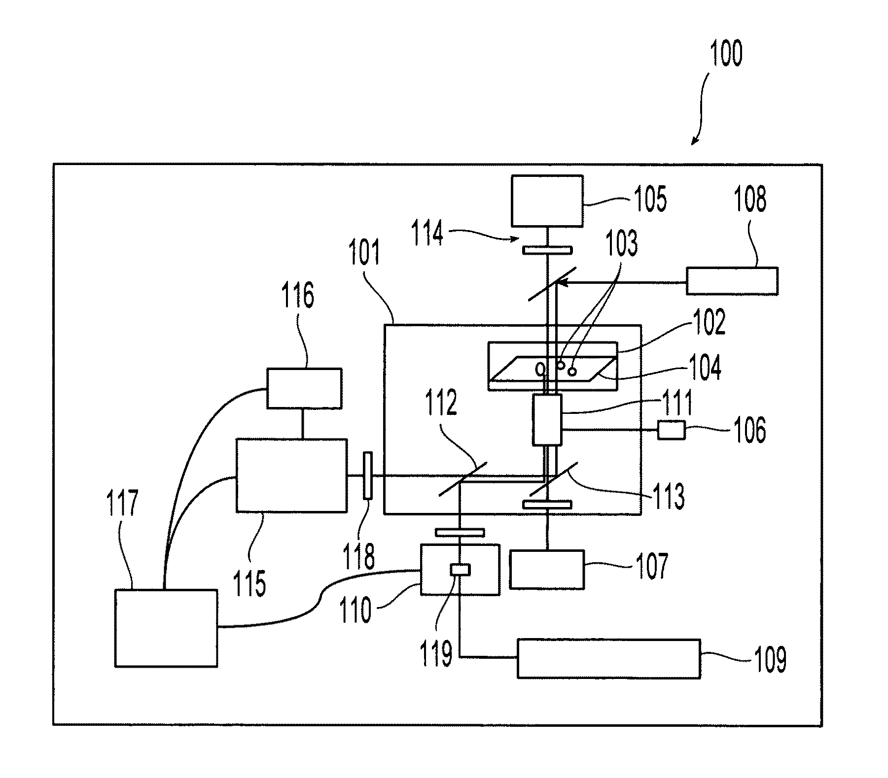 Apparatus and method for dynamic cellular probing and diagnostics using holographic optical forcing array