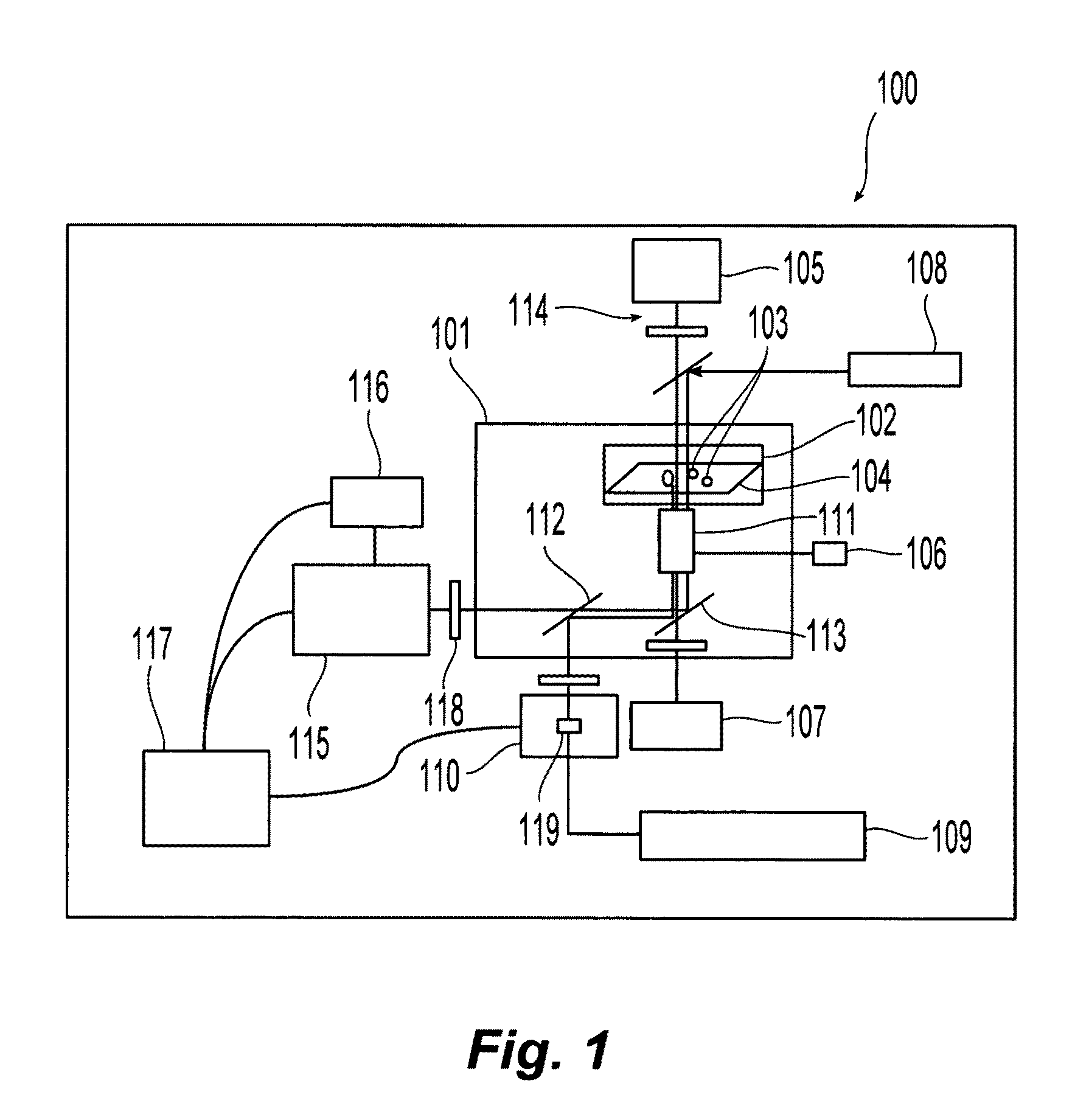 Apparatus and method for dynamic cellular probing and diagnostics using holographic optical forcing array