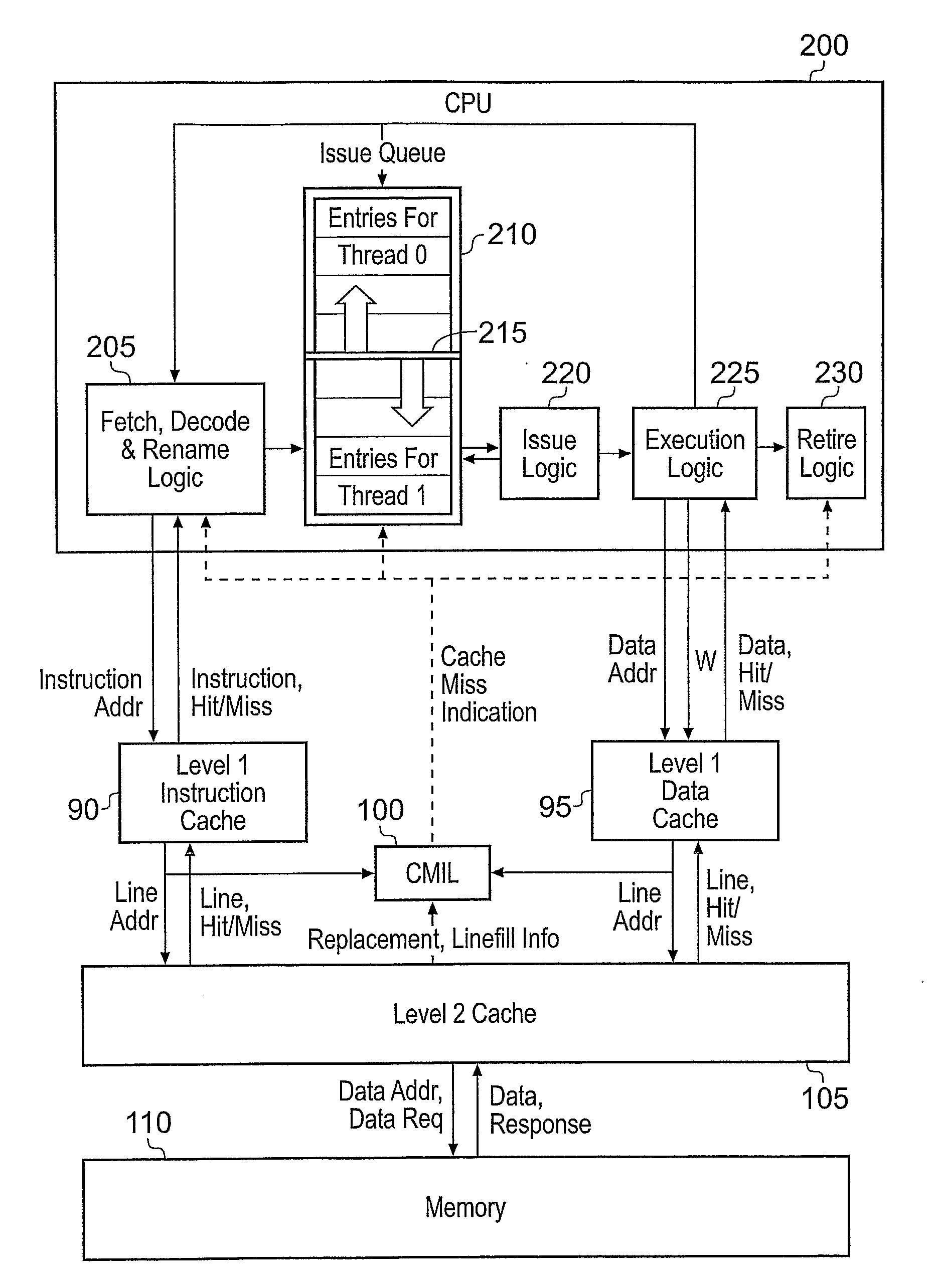 Cache miss detection in a data processing apparatus