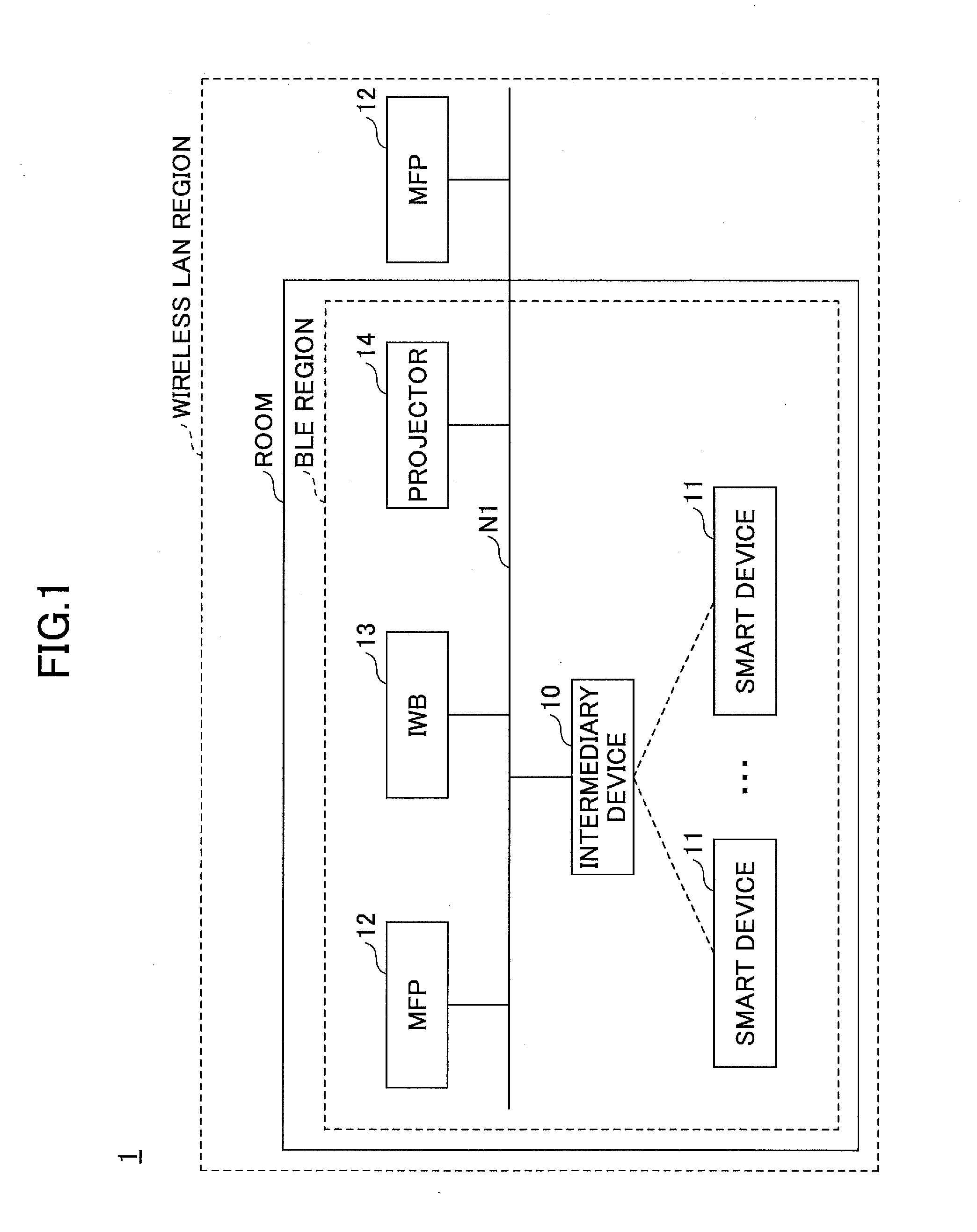 Communication apparatus, communication control method, and computer-readable recording medium