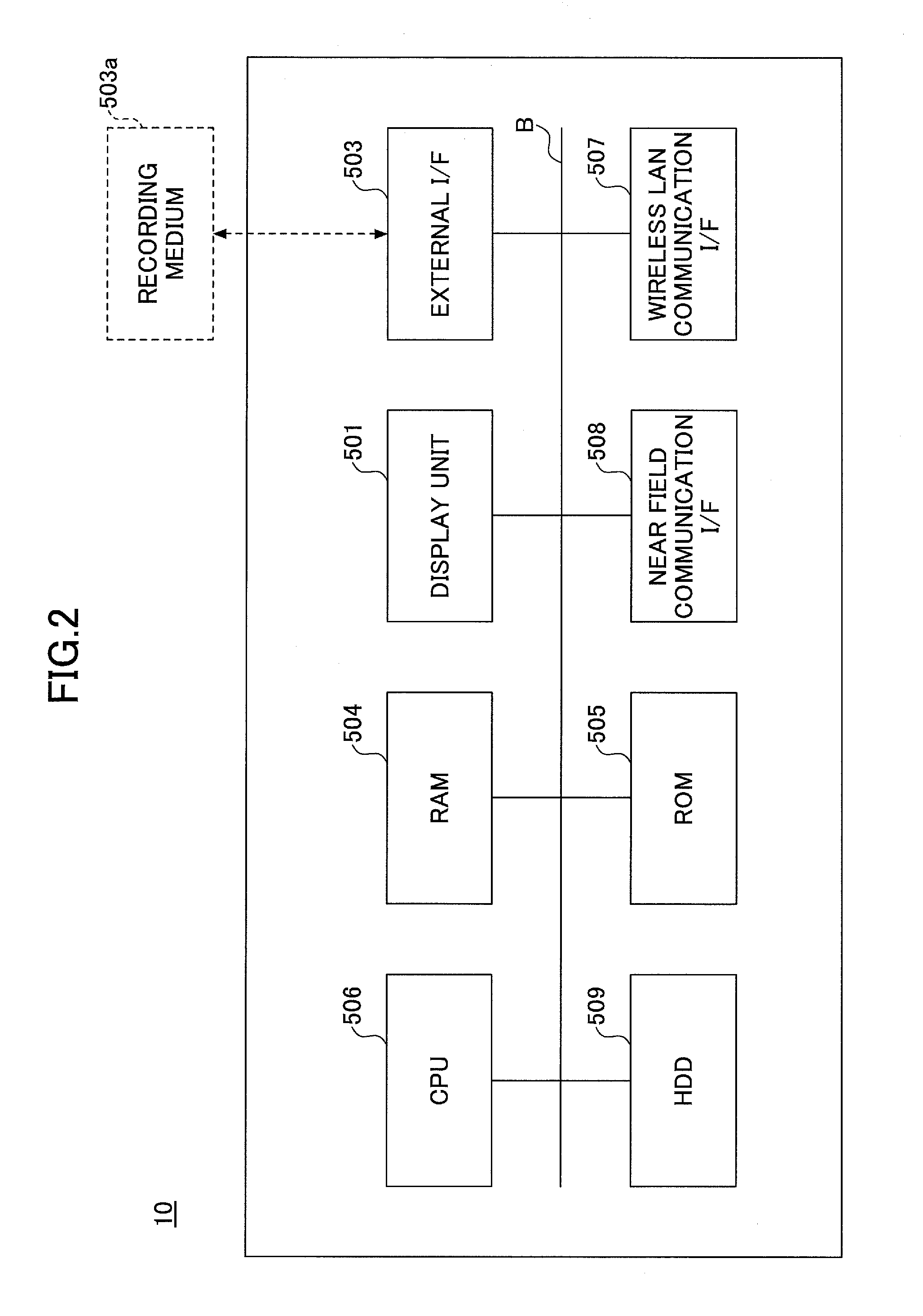 Communication apparatus, communication control method, and computer-readable recording medium