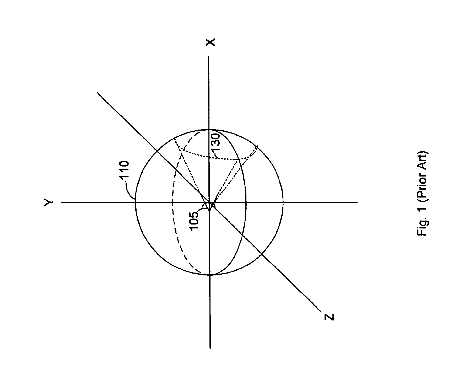 Outward facing camera system for environment capture