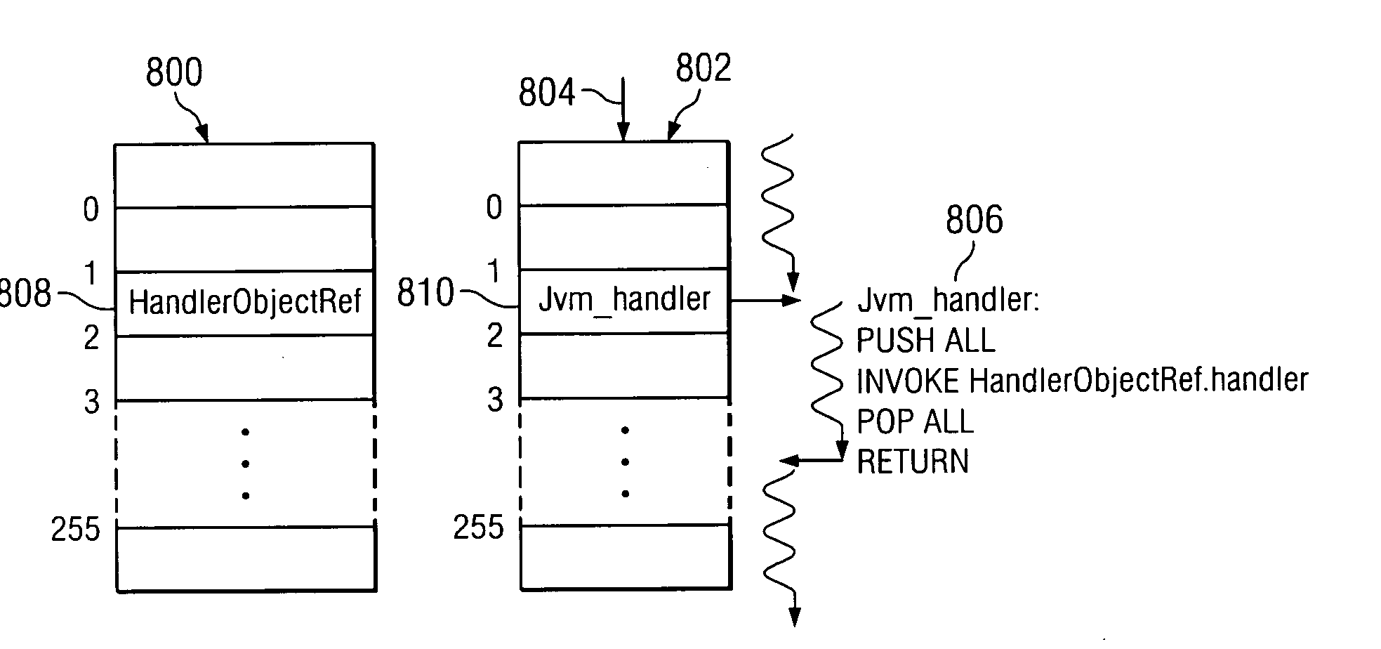 Method and system for managing virtual memory