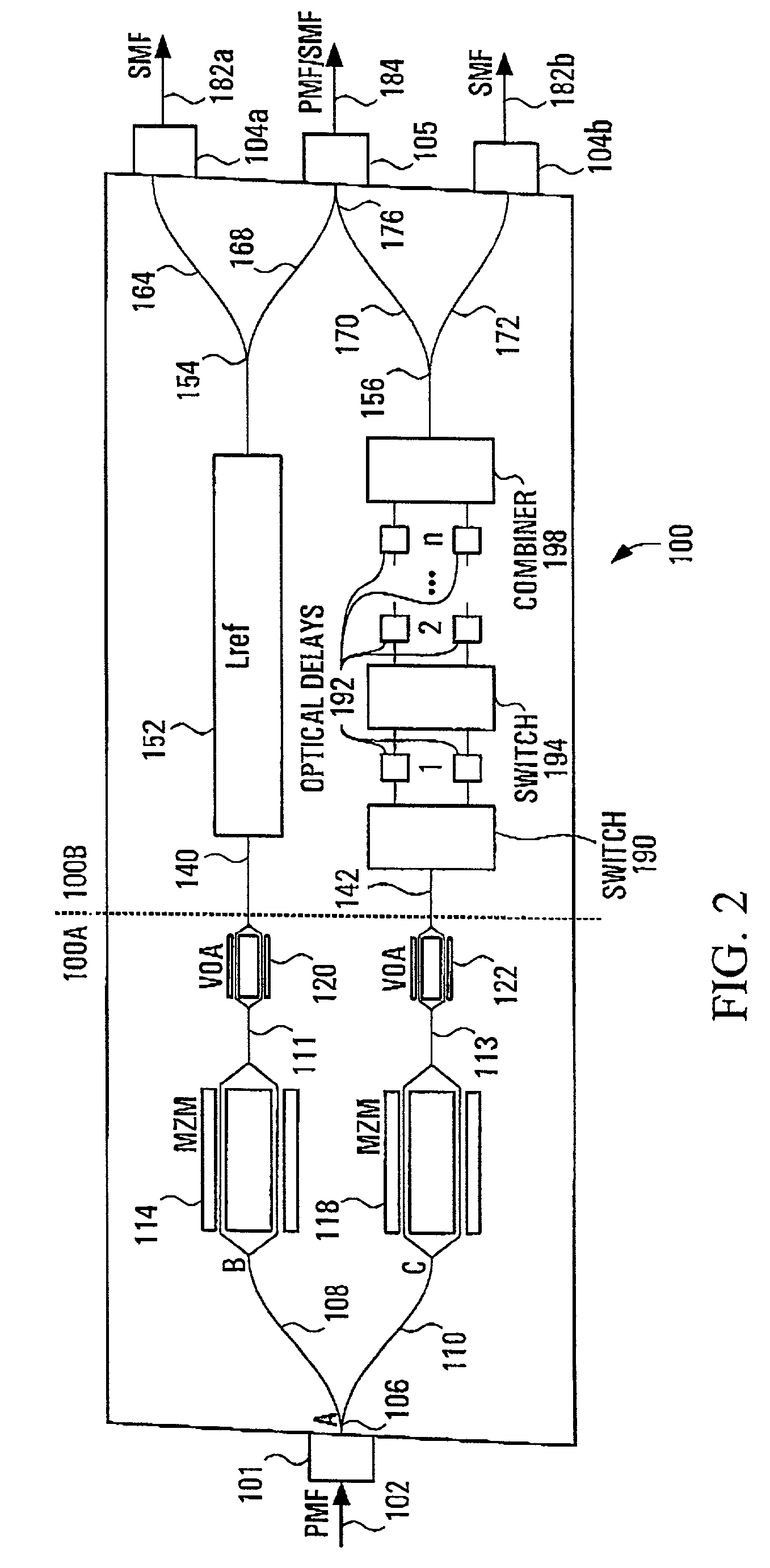 Integrated high-speed multiple-rate optical-time-division-multiplexing module