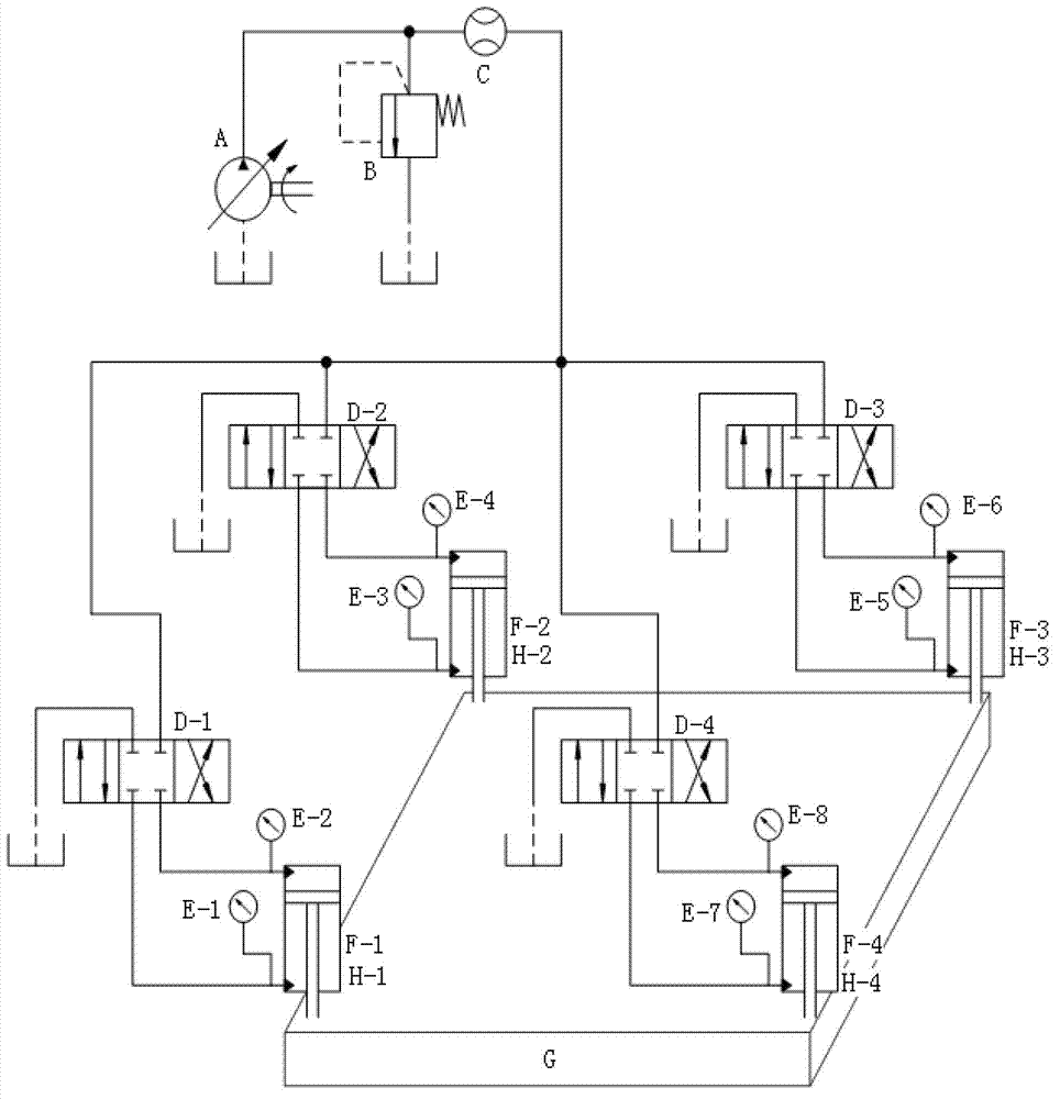 Controller, control system and control method of hydraulic machine movement on basis of Ethernet