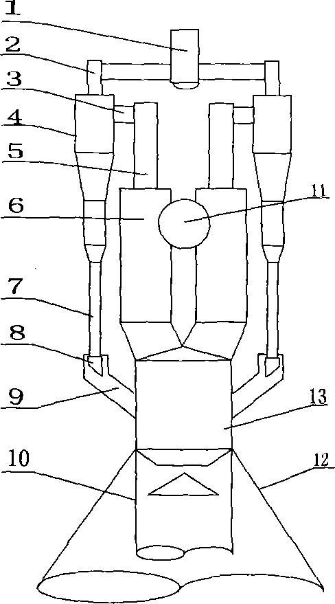 Coaxial settler-free gas-solid separation method and equipment