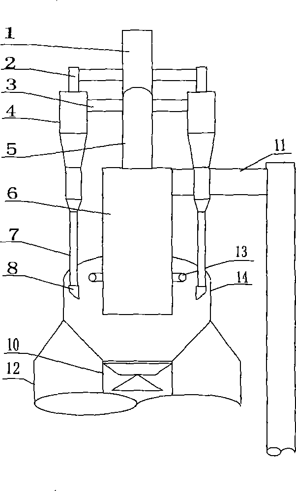 Coaxial settler-free gas-solid separation method and equipment