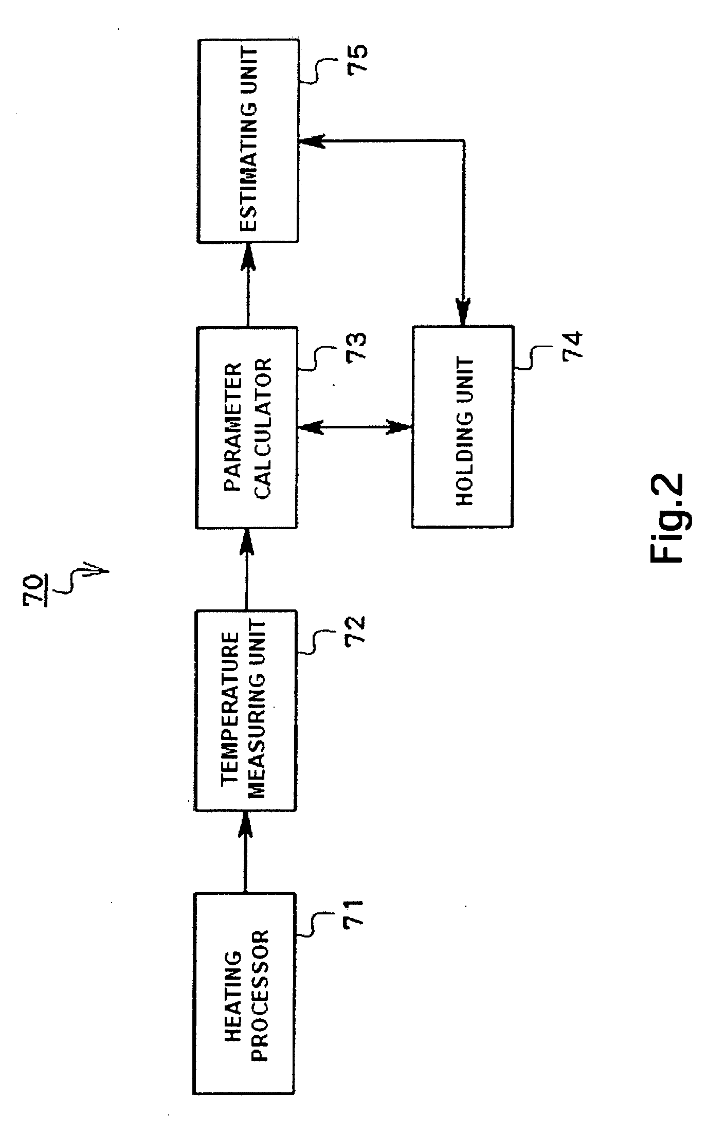 Magnetic disk drive, magnetic disk drive manufacturing method and method of estimating gas amount in magnetic disk drive