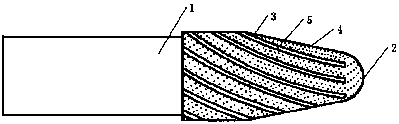 Diamond grinding head and preparation technology thereof