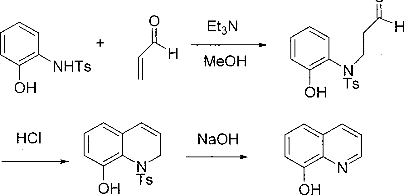 Production technique of 8-hydroxyquinoline