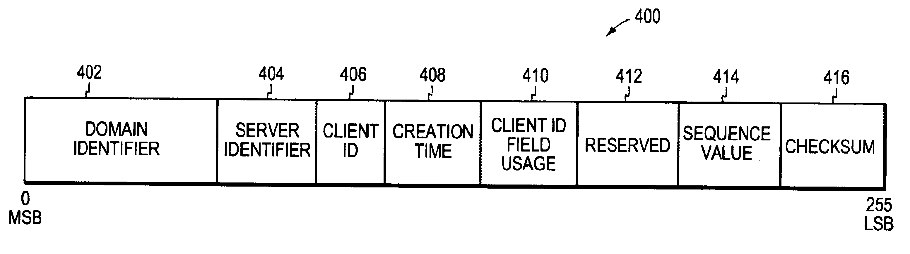 Computerized database system and method