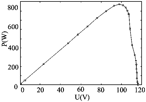 Wide input range outdoor optical recording LED high power density conversion method