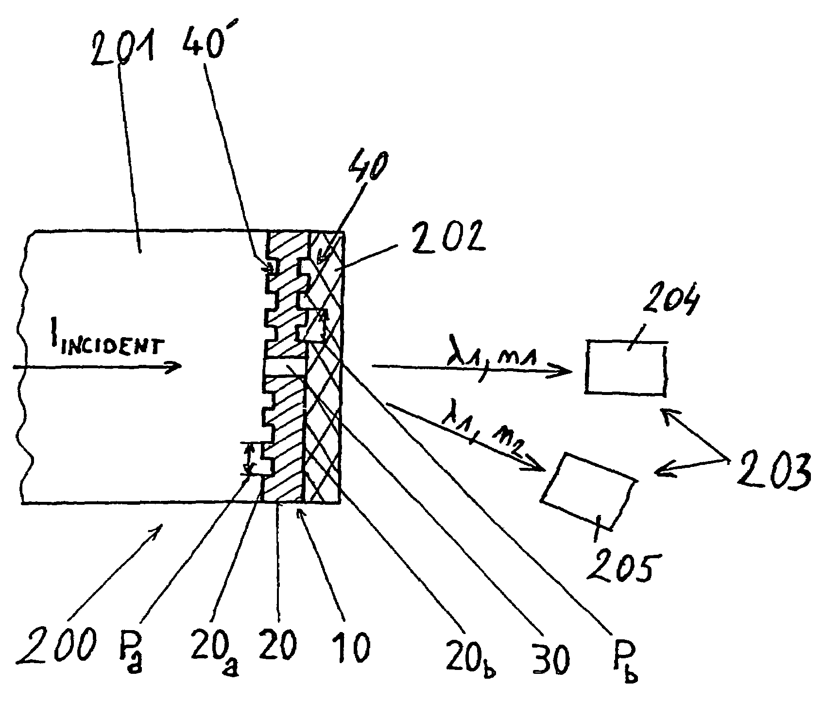 Optical transmission apparatus with directionality and divergence control