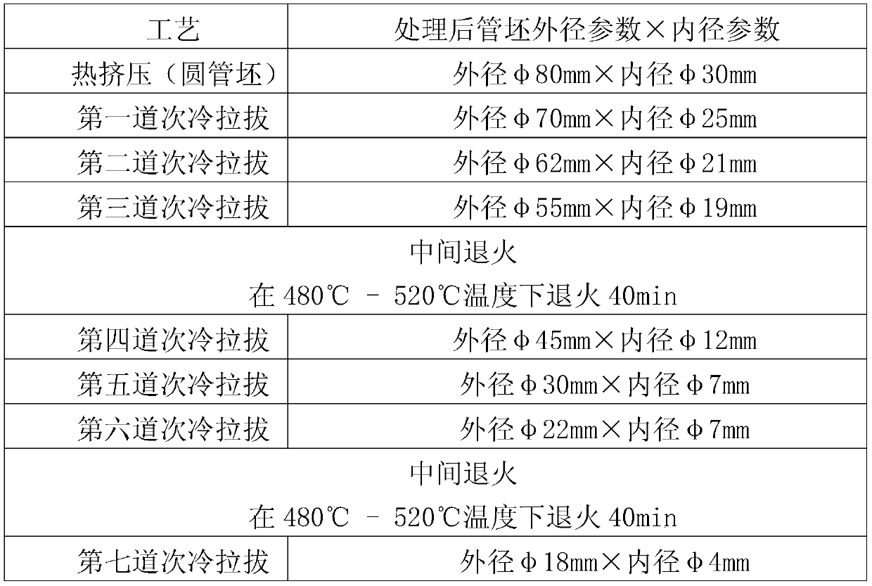 A processing method of chromium-zirconium copper microporous tube and chromium-zirconium copper microporous tube