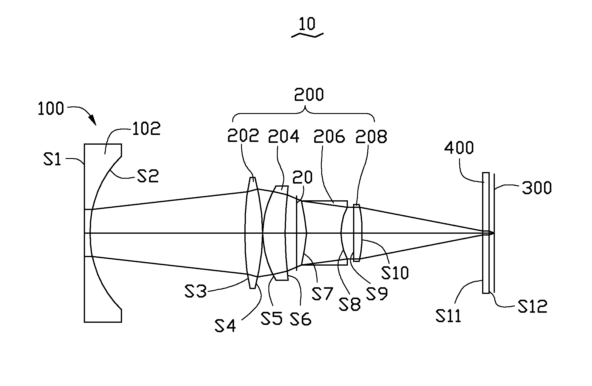 Zoom projection lens system