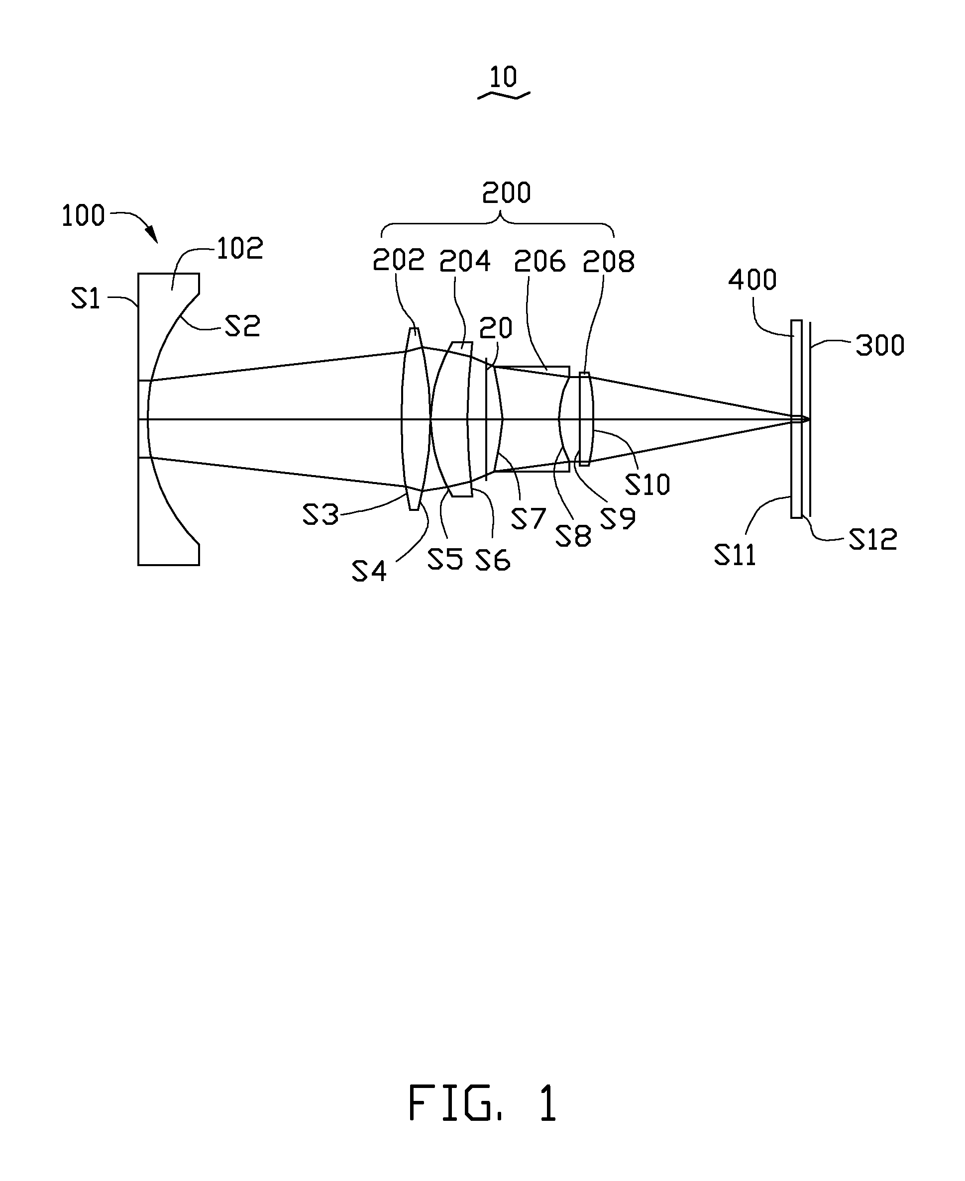 Zoom projection lens system