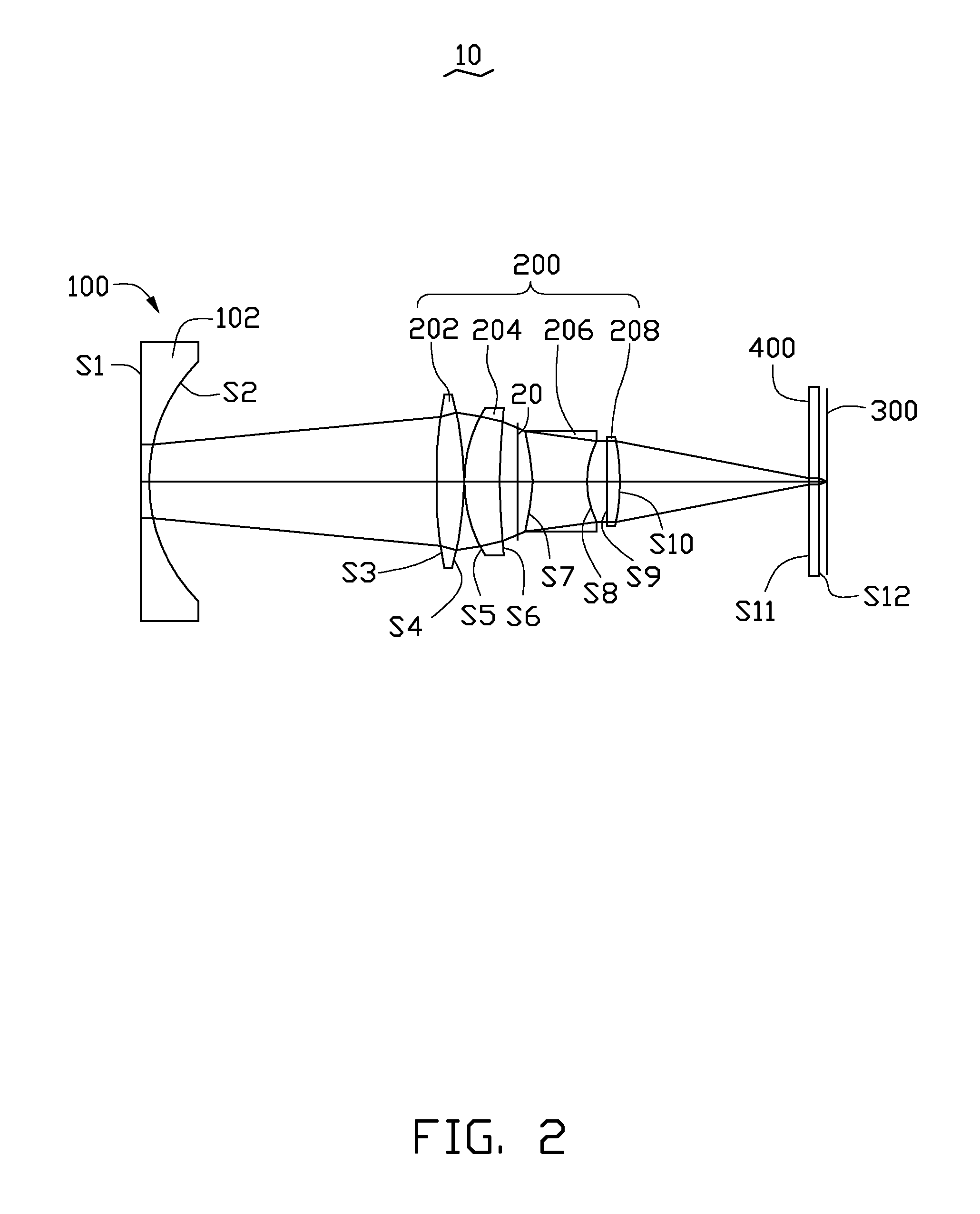 Zoom projection lens system