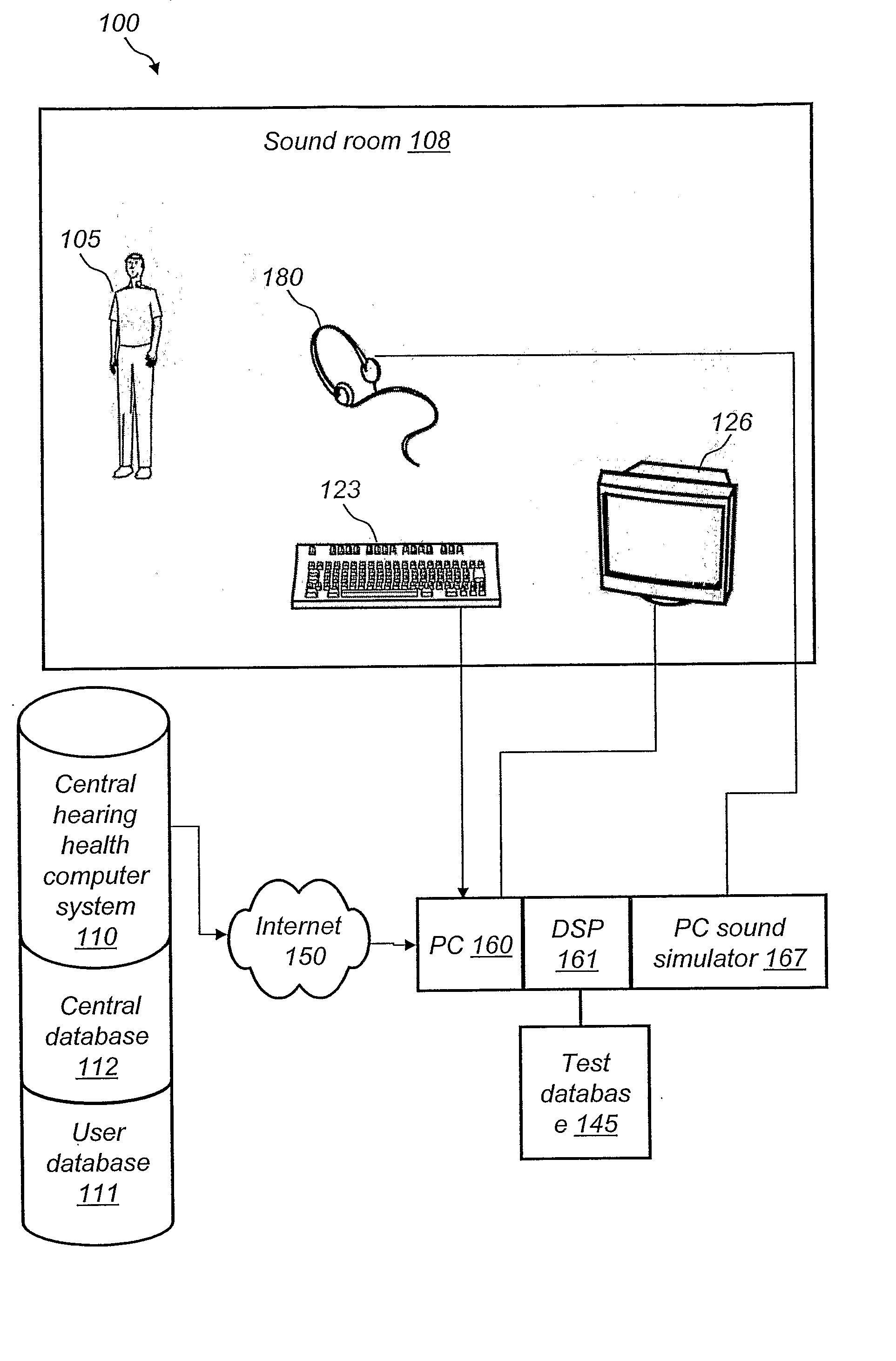 Hearing Device Sound Simulation System and Method of Using the System