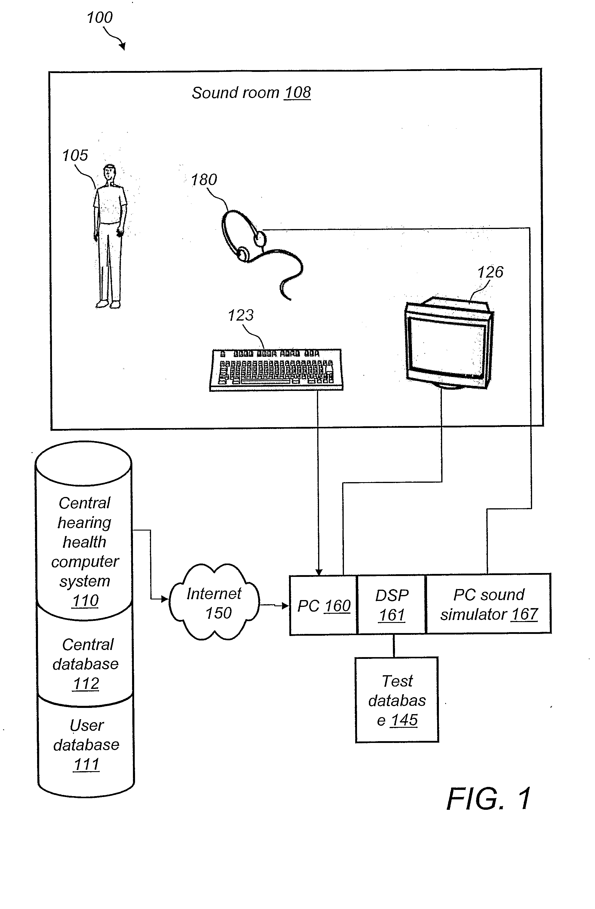 Hearing Device Sound Simulation System and Method of Using the System
