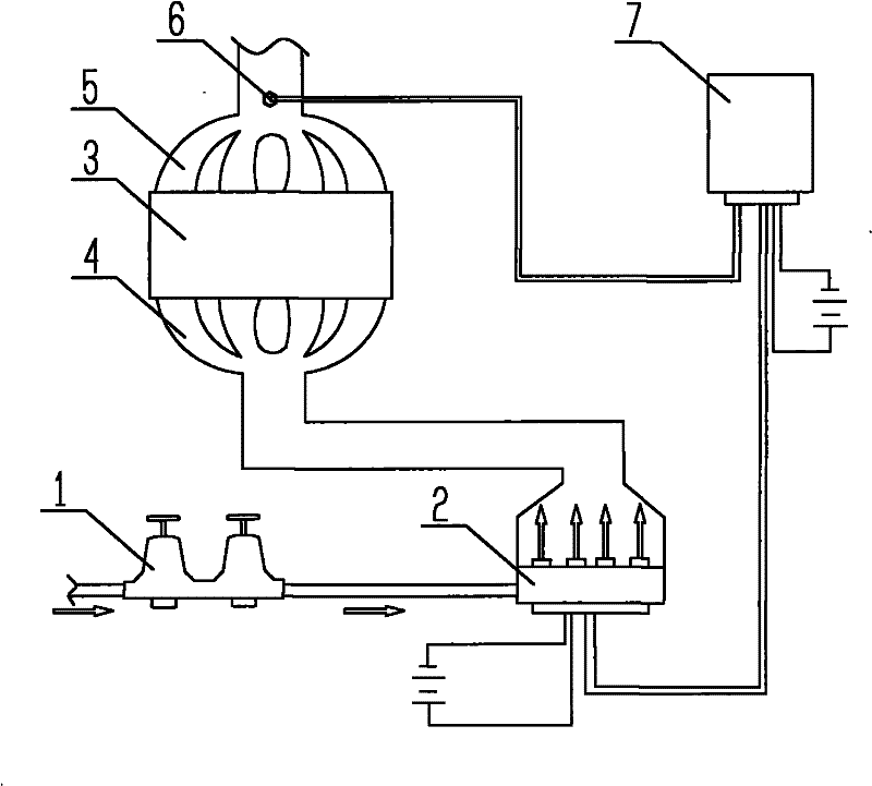 Multi-point injection gas supply system for fuel gas generator set