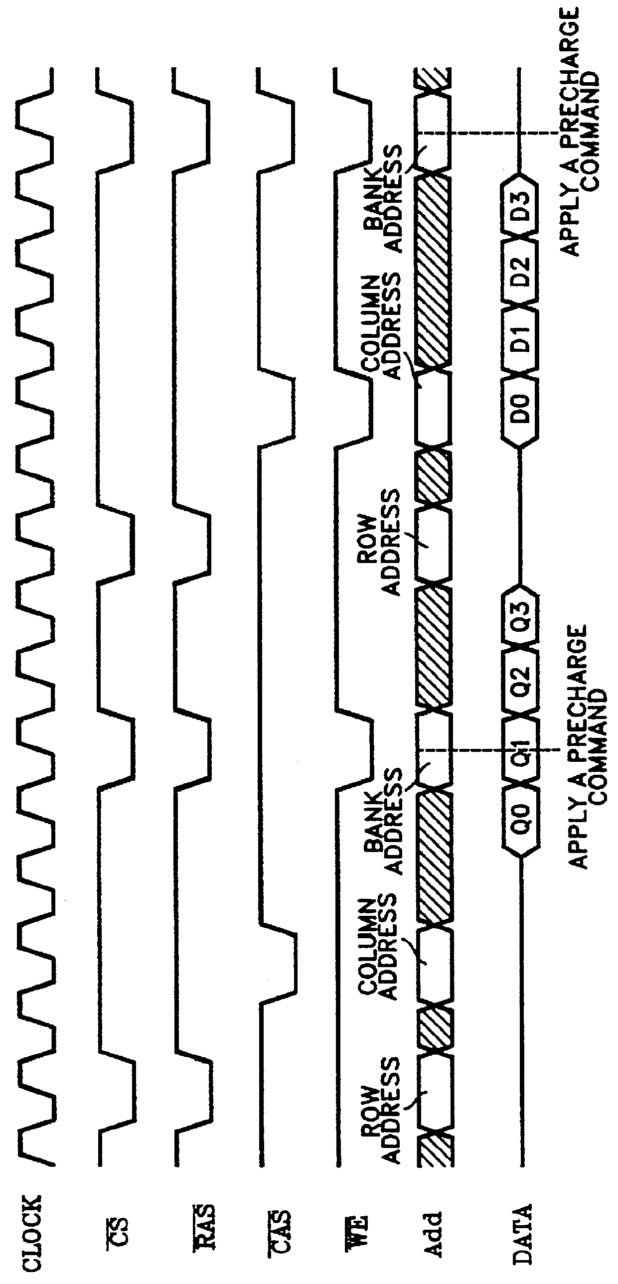 Synchronous semiconductor memory device having an auto-precharge function