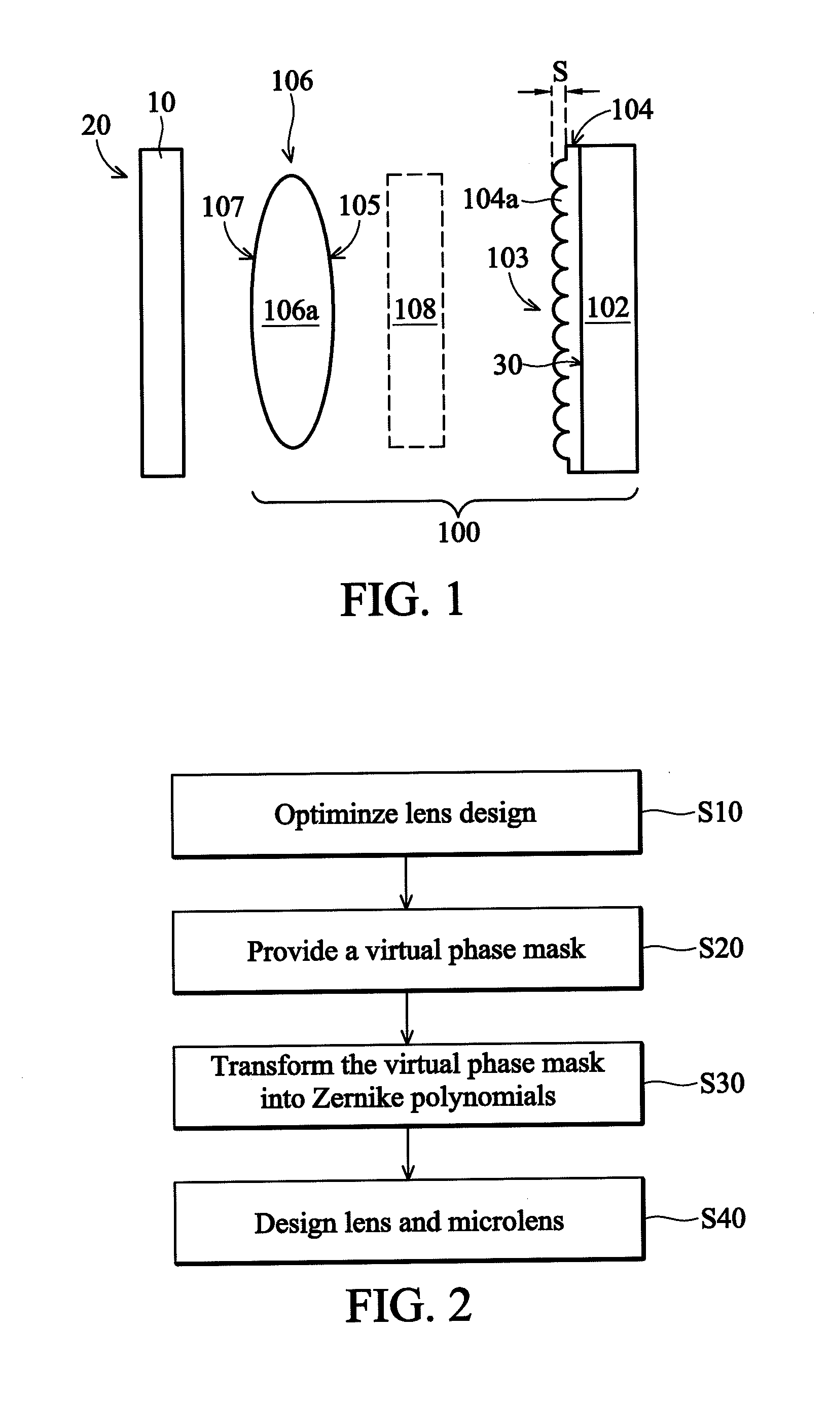 Optical device having extented depth of field and fabrication method thereof