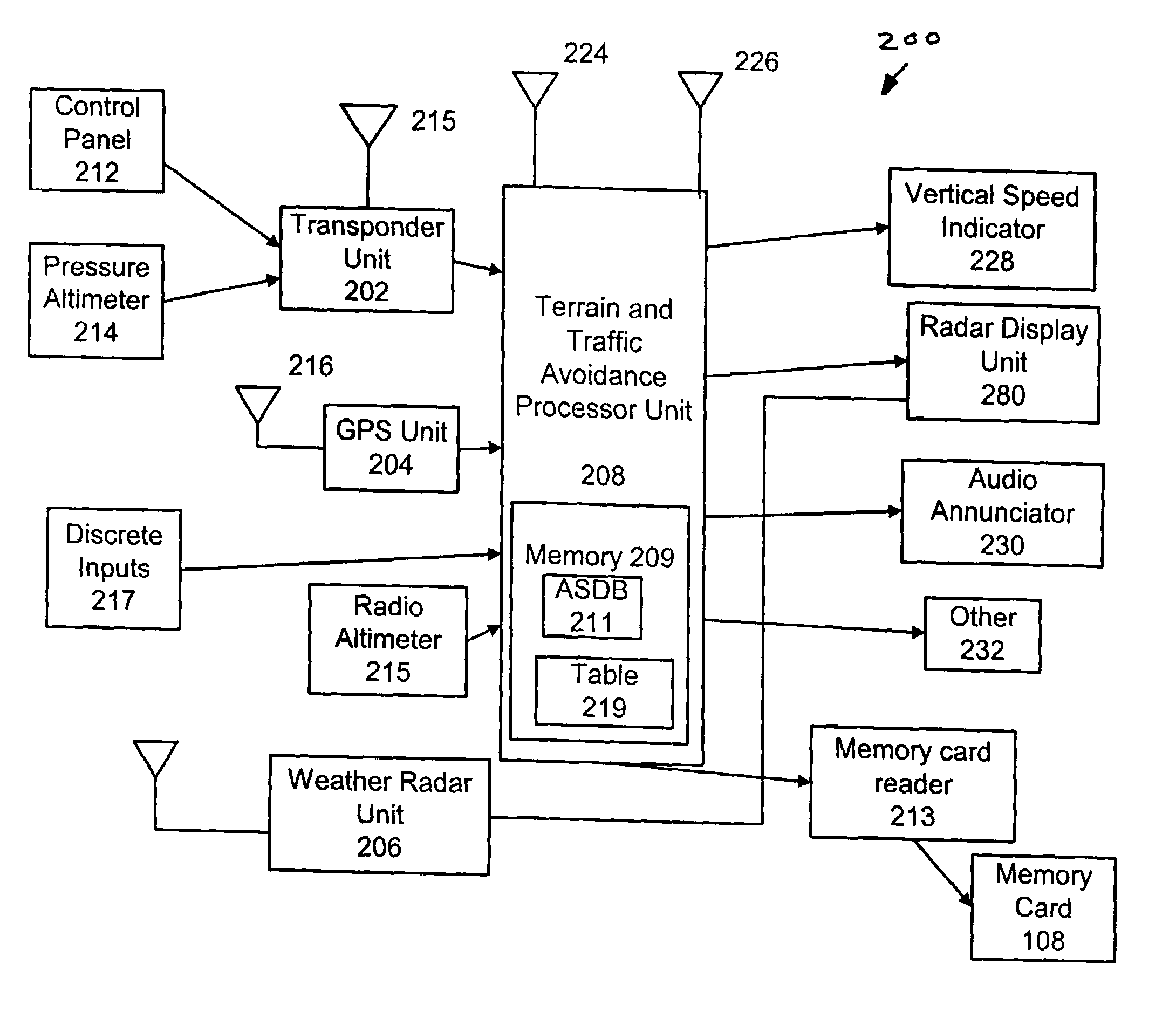 Method and system for selectively recording system information