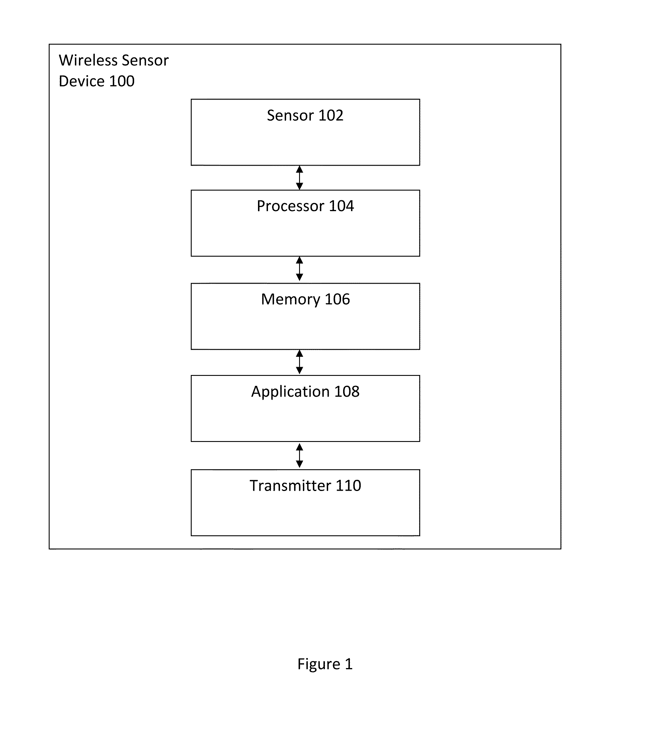 Disposable biometric patch device