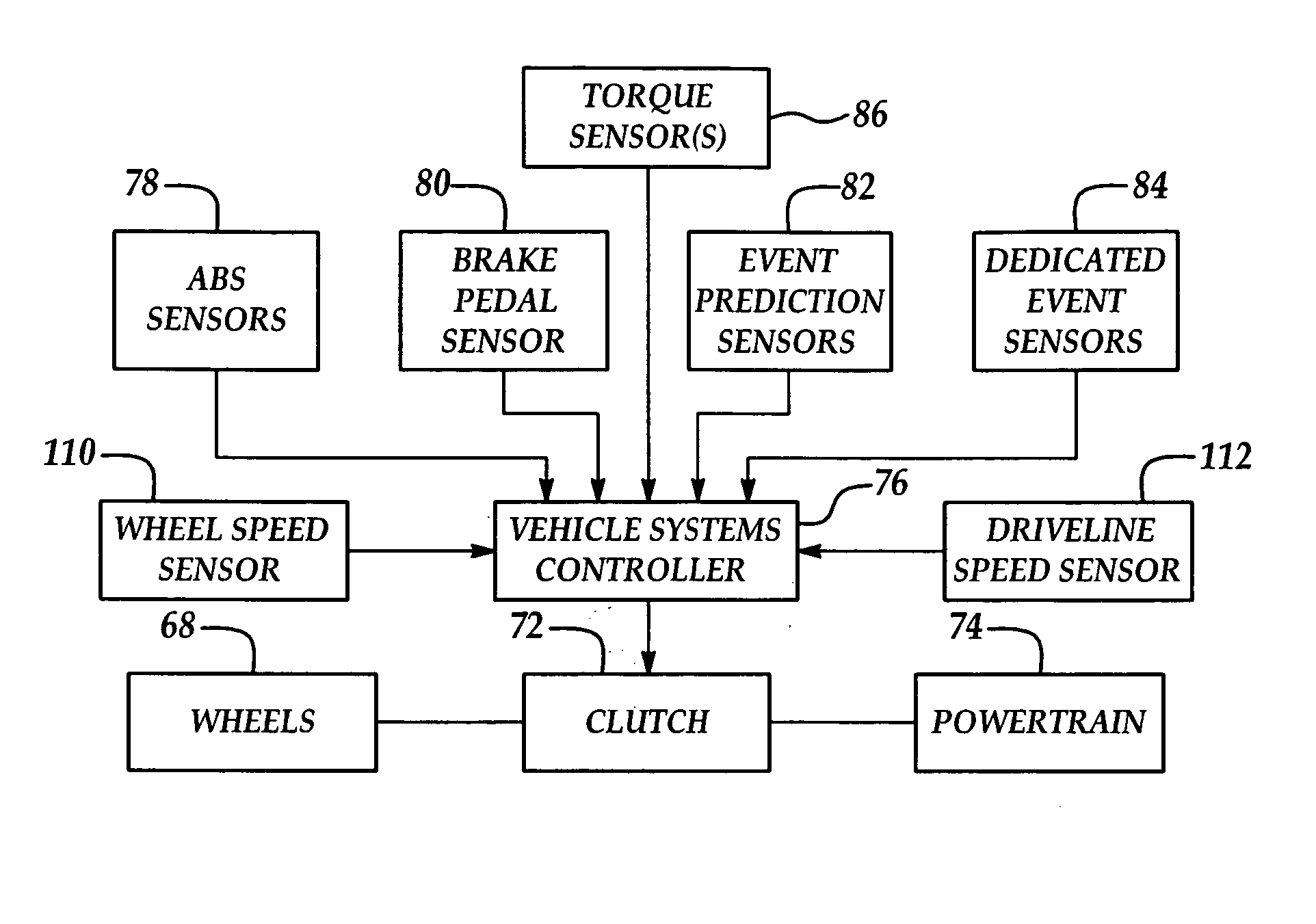 System for reducing powertrain reaction torque