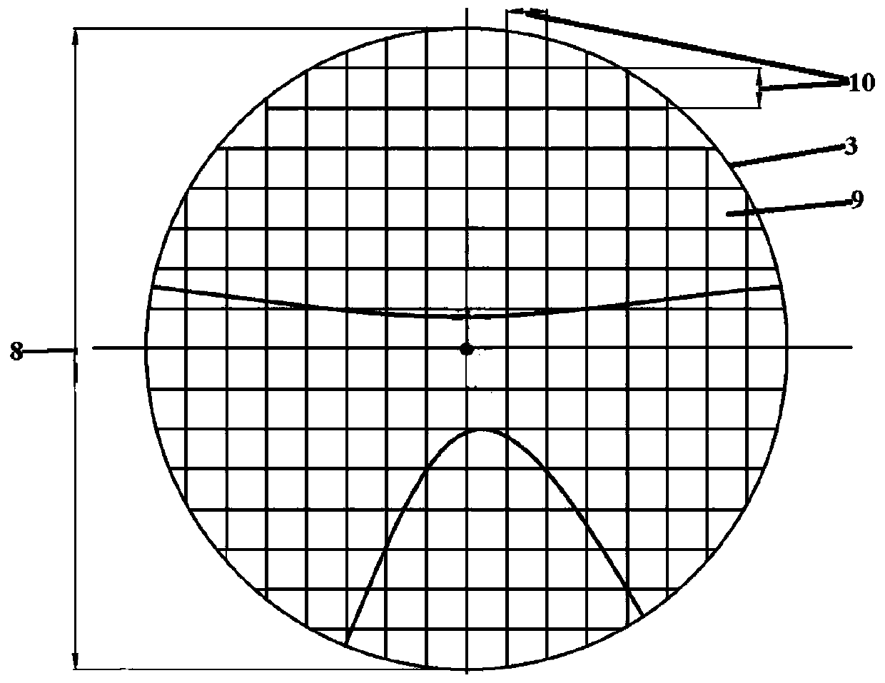 Performance Evaluation Method of Progressive Multifocal Freeform Surface Lens