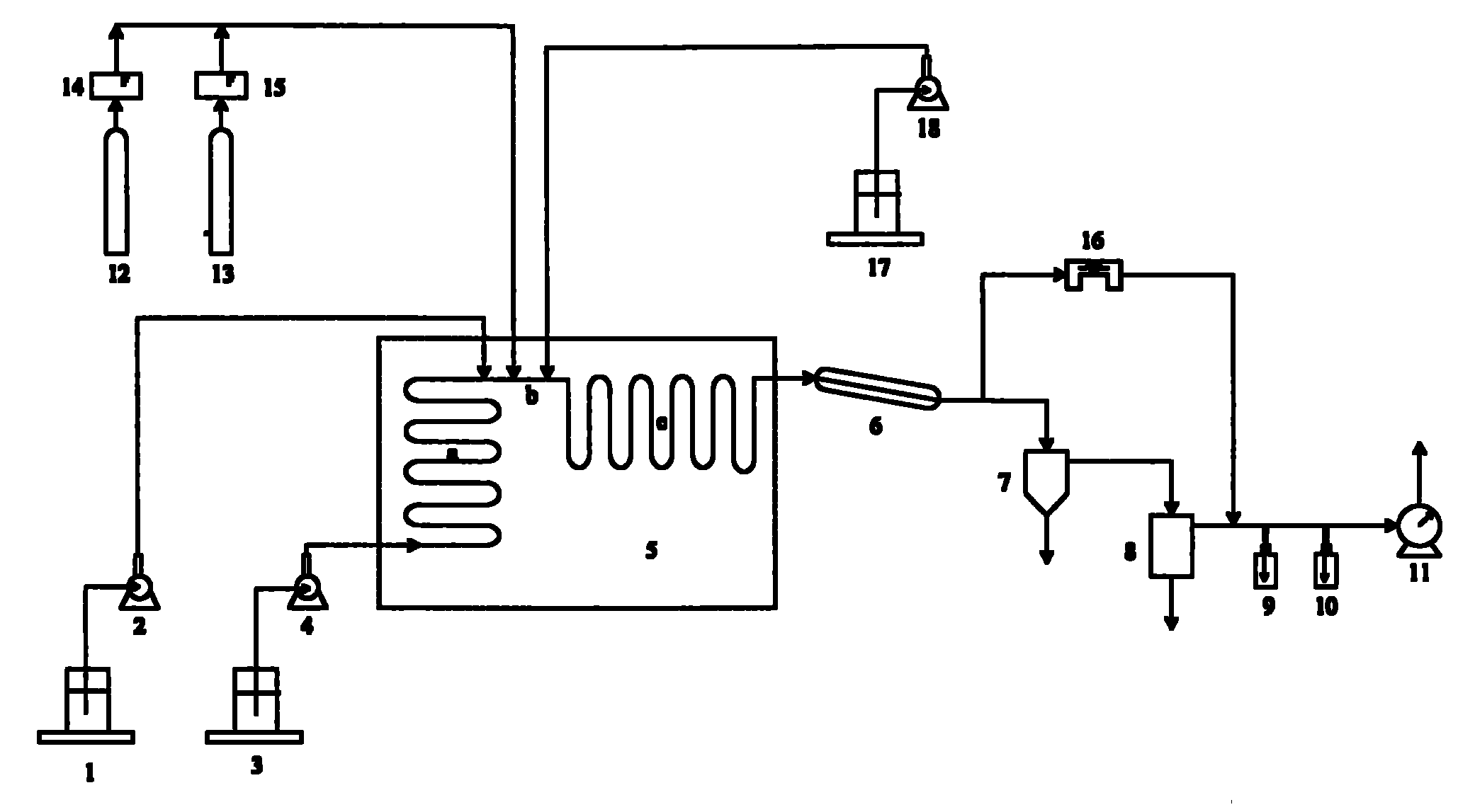 Method for suppressing coking and carbonizing for hydrocarbons steam cracking unit