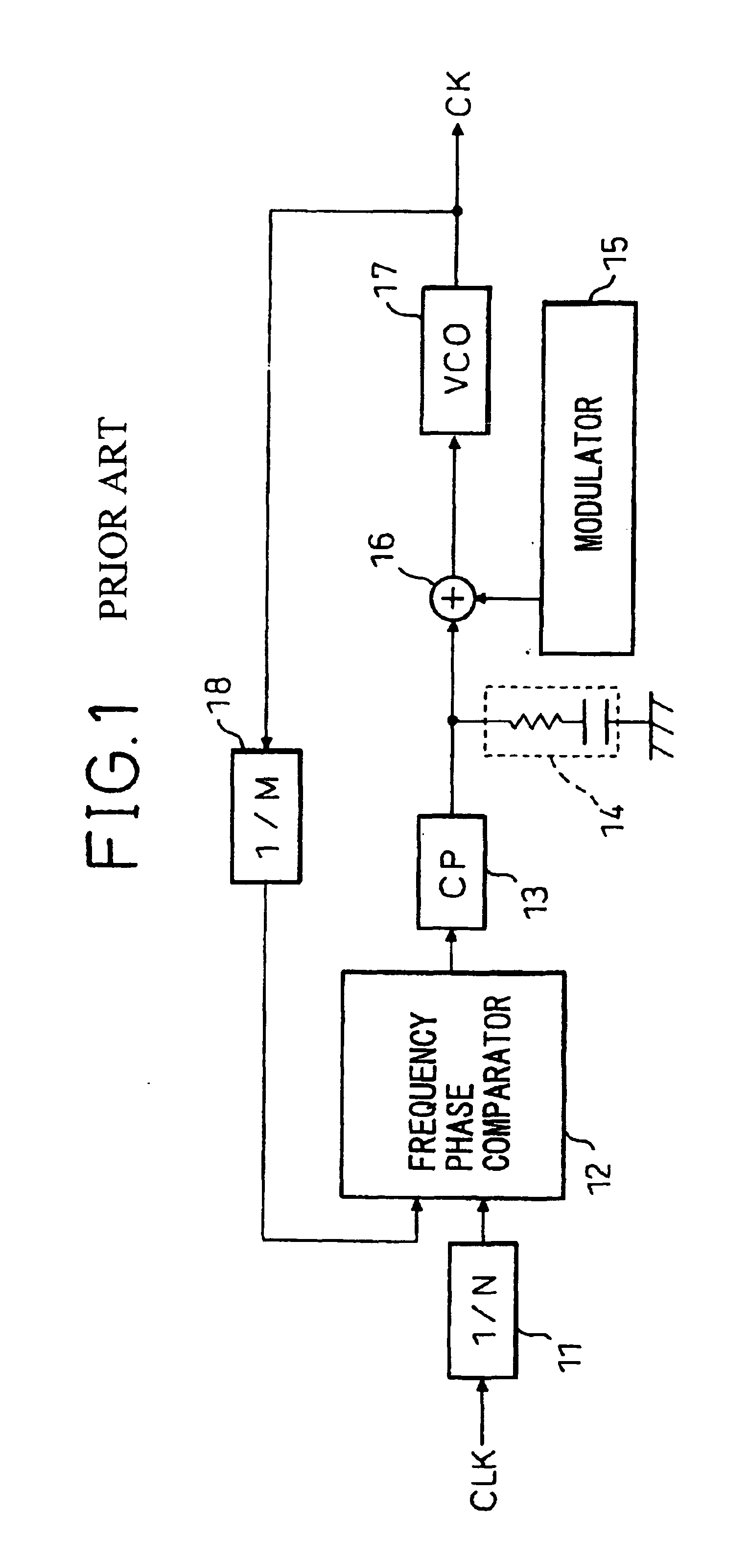 Spread spectrum clock generation circuit, jitter generation circuit and semiconductor device