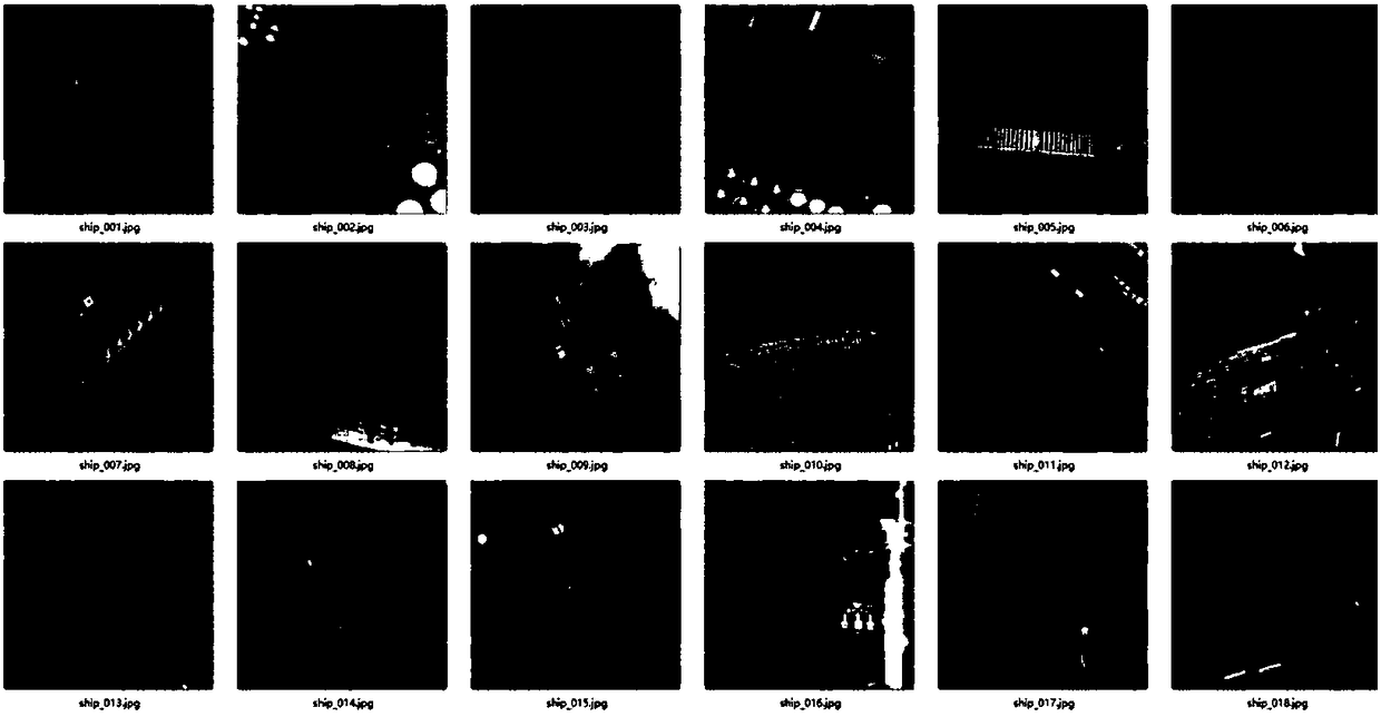 Remote sensing image classification and retrieval method