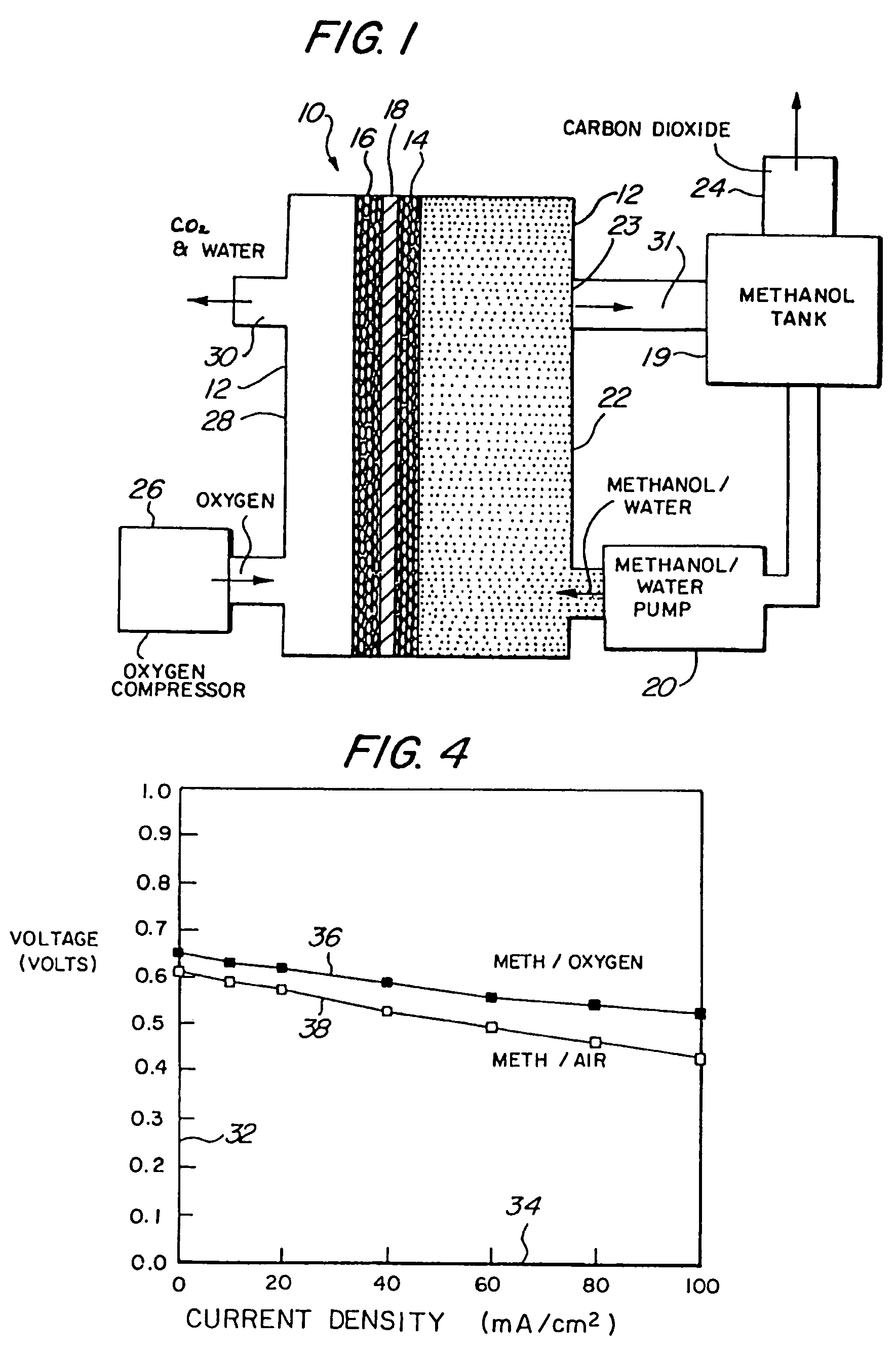 Organic fuel cell methods and apparatus