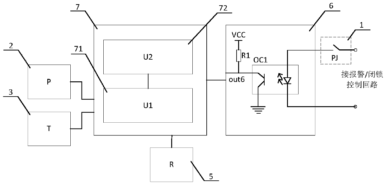 Online sampling and verifying gas density relay with protection function