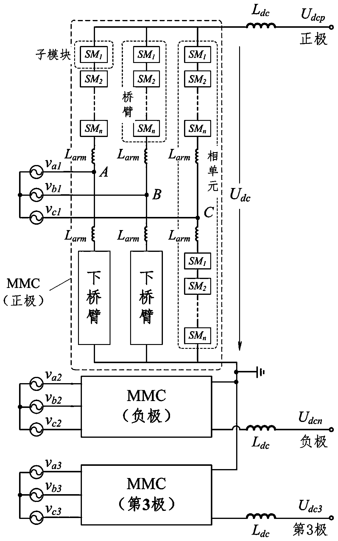 Inverter, DC side grounded three-level structure flexible DC system and control method