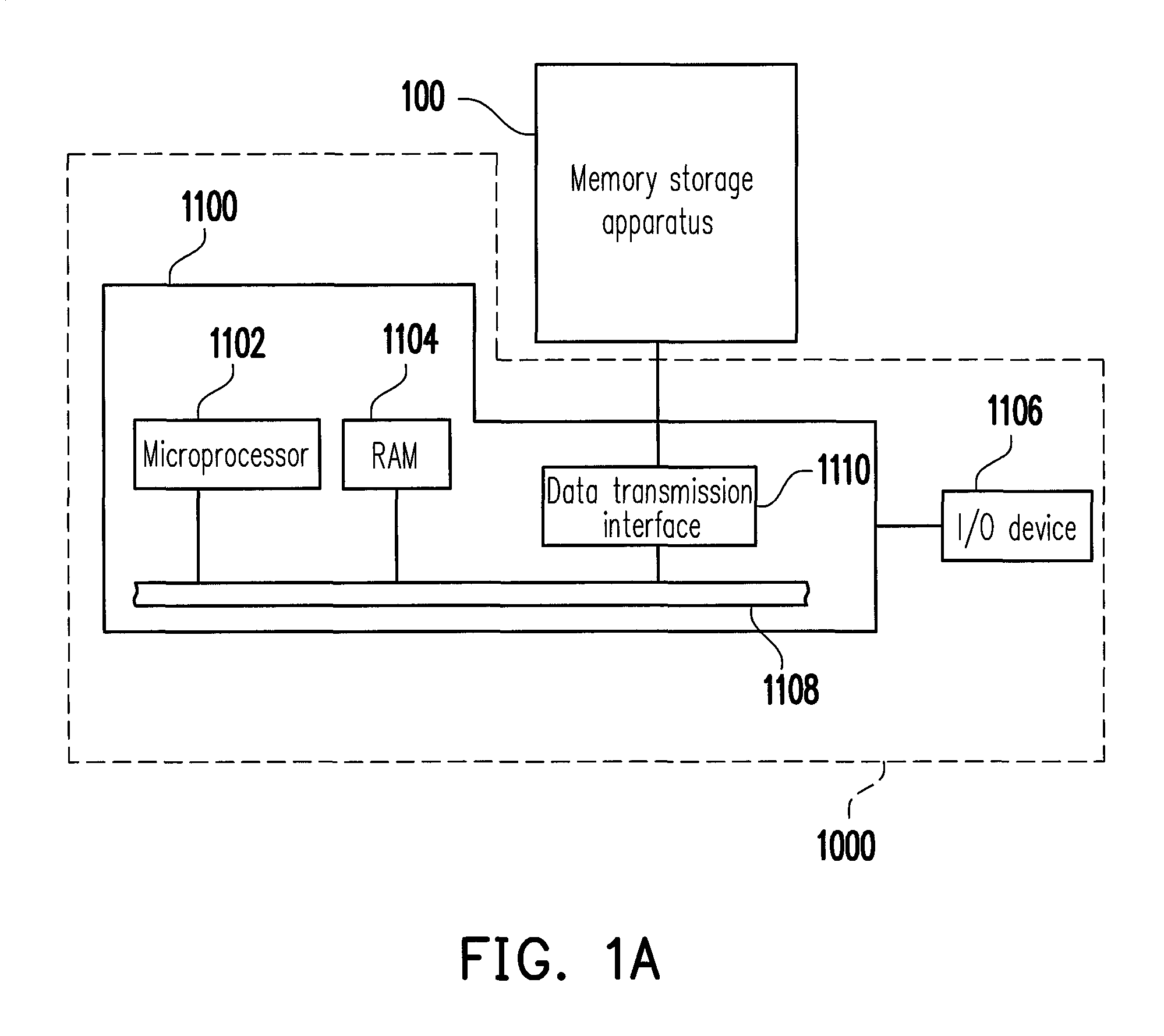 Data writing method, and memory controller and memory storage apparatus using the same