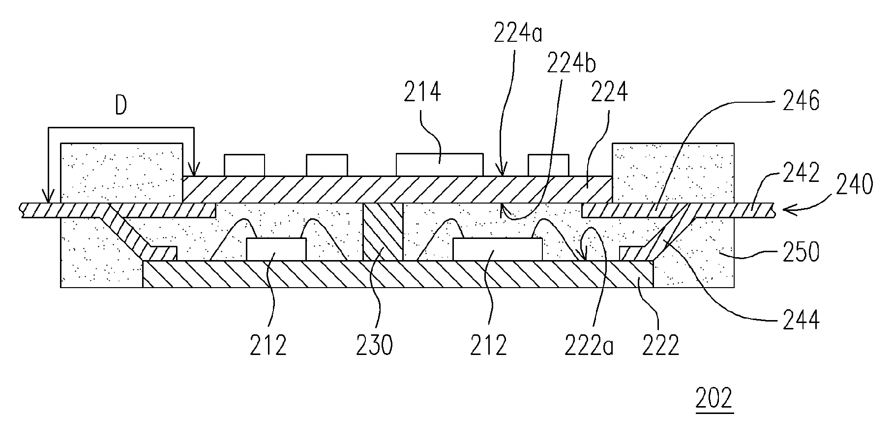 Package with stacked substrates