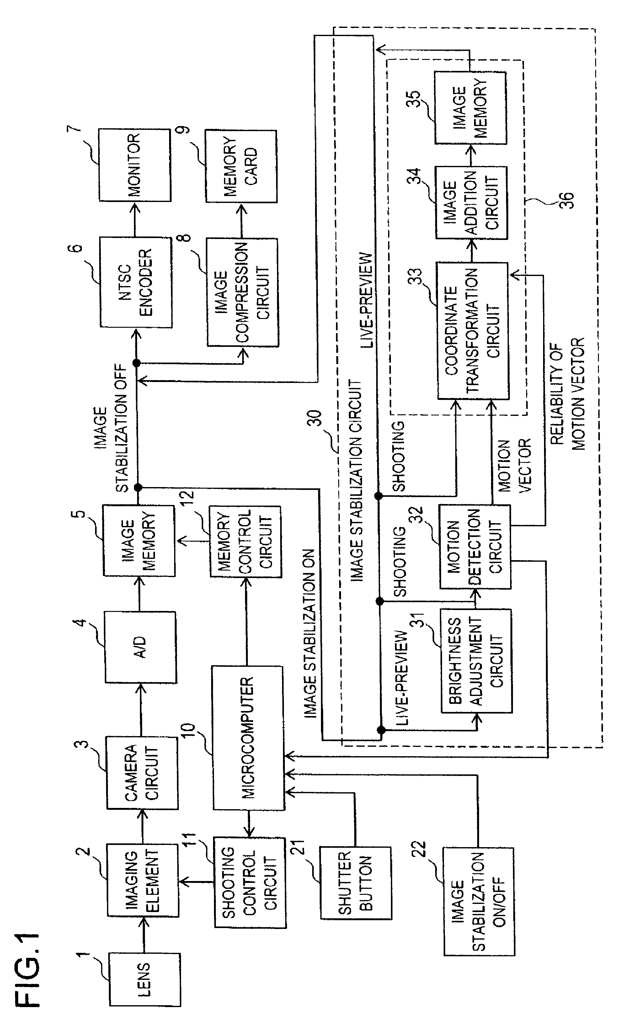 Image combining device and imaging apparatus