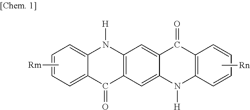 Quinacridone pigment composition for coloring resins