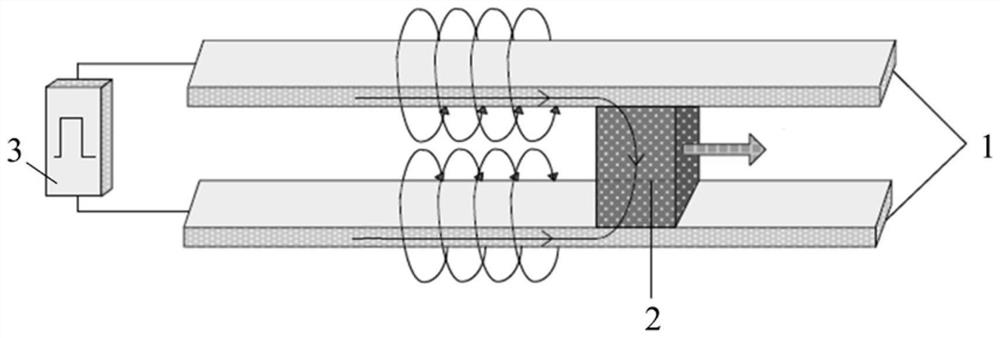 A Microcone-Based Electromagnetic Railgun Rail