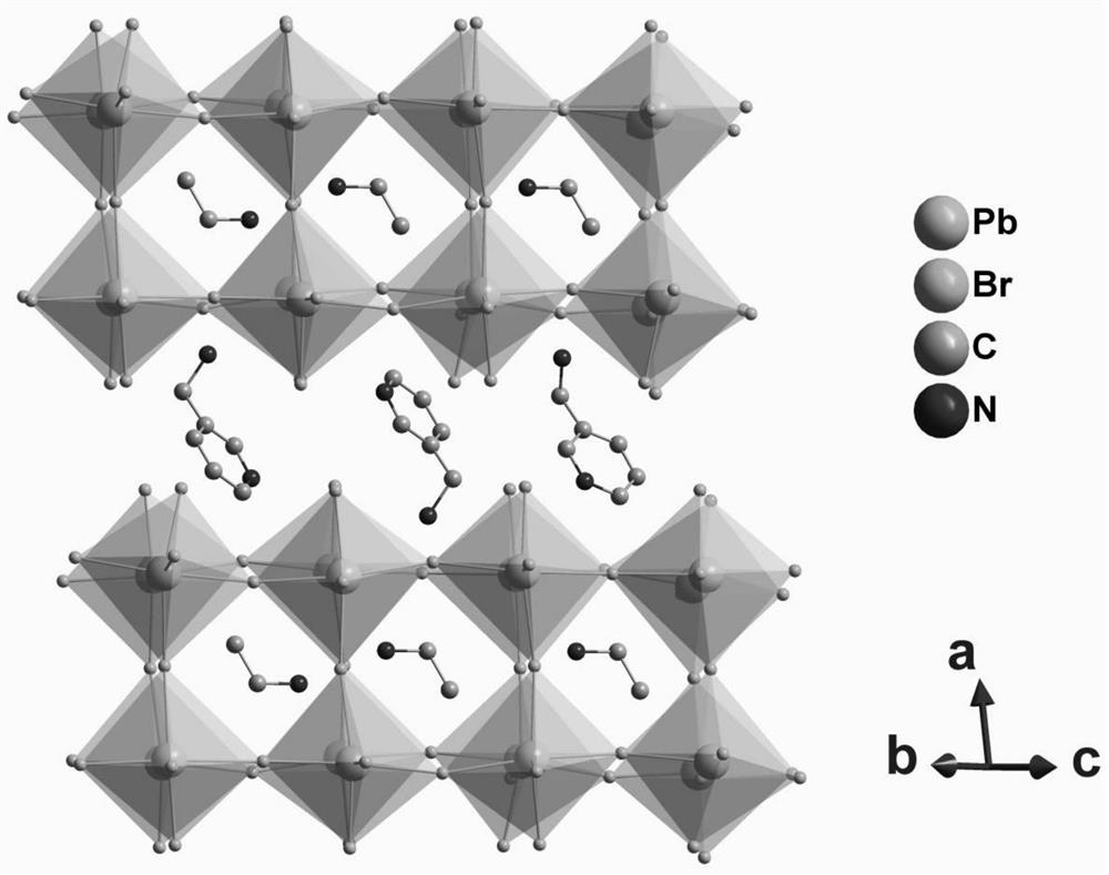 Two-dimensional double-layer DJ type lead-bromine hybrid perovskite as well as preparation method and application thereof